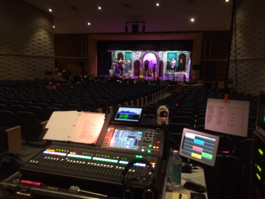 Theater Sound Production